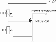 Процессоры AMD